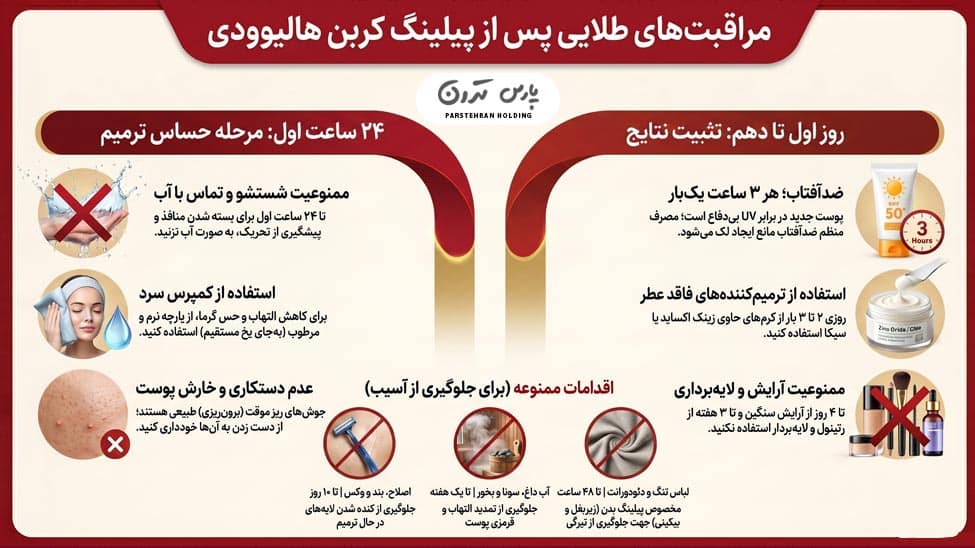 Care after carbon peeling مراقبت های بعد از پیلینگ کربن