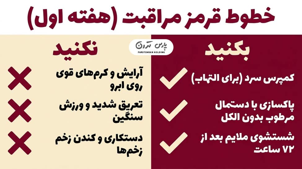 Essential care after eyebrow fibrosis in the first week 1 مراقبت های ضروری بعد از فیبروز ابرو در هفته اول