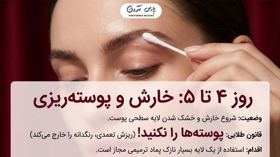 Skin repair and eyebrow peeling after fibrosis ترمیم پوست و پوسته ریزی ابرو بعد از فیبروز