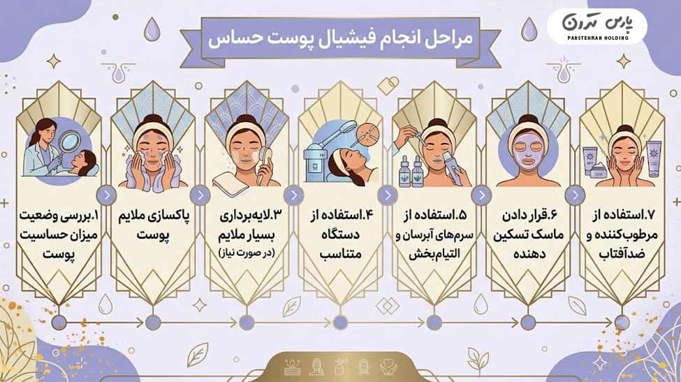 Sensitive skin facial فیشیال پوست حساس چگونه انجام می شود