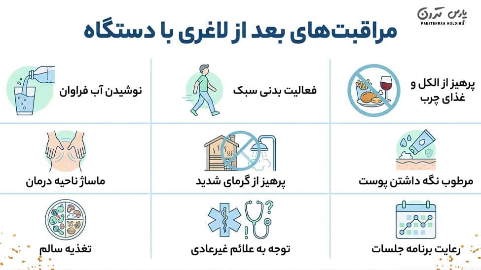 What tips should we follow after using a slimming device بعد از استفاده از دستگاه لاغری چه نکاتی را رعایت کنیم