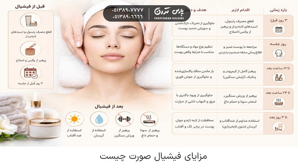 Before and after facial care مراقبتهای قبل و بعد از فیشیال صورت