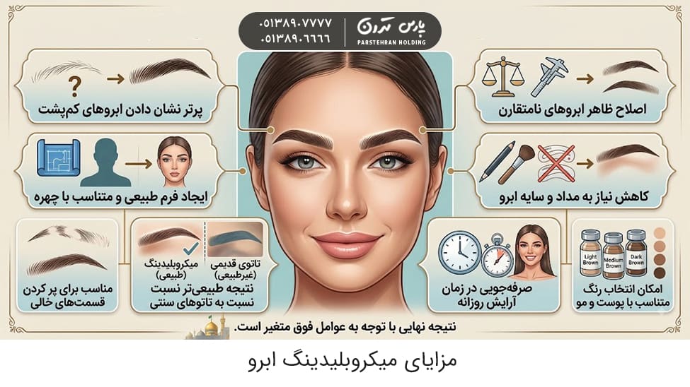 Benefits of eyebrow microblading مزایای میکروبلیدینگ ابرو