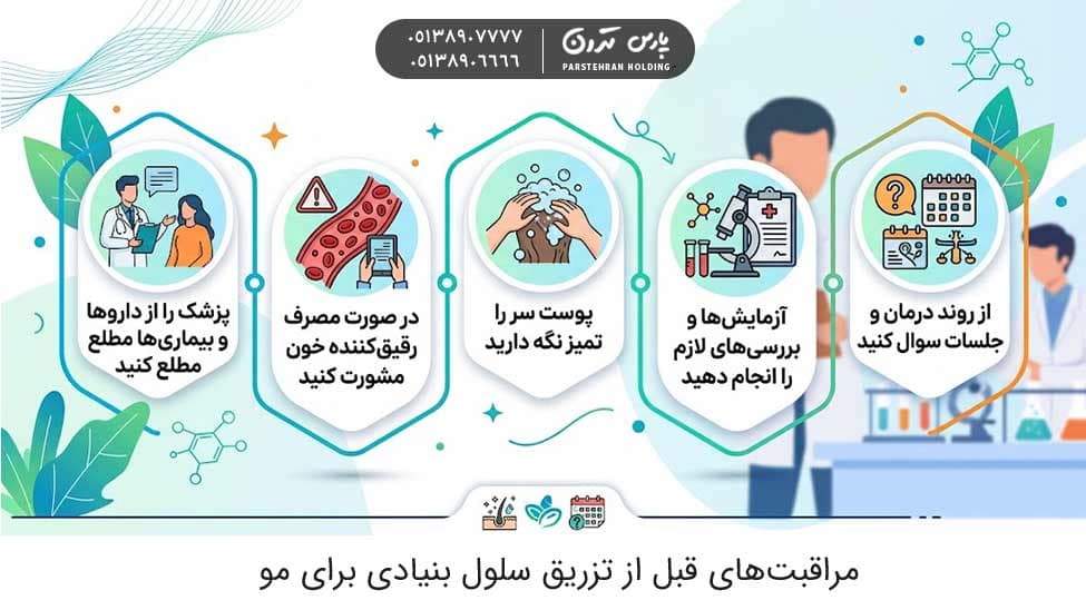 Care before hair stem cell injection مراقبتهای قبل از تزریق سلول بنیادی برای مو