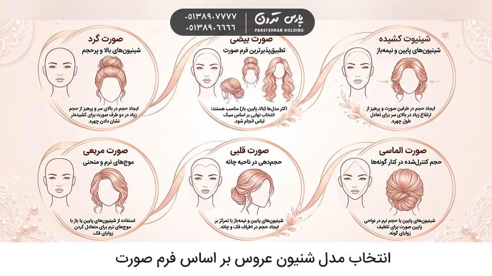 Choosing a bridal hairstyle based on your face shape شنیون عروس بر اساس فرم صورت