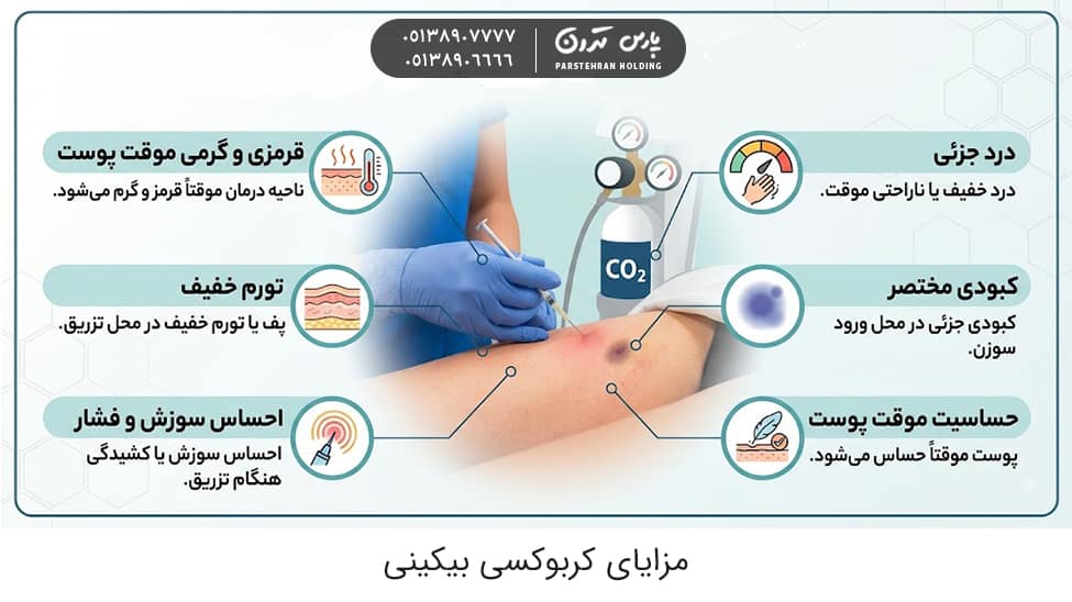 Side effects of carboxy bikini عوارض کربوکسی بیکینی