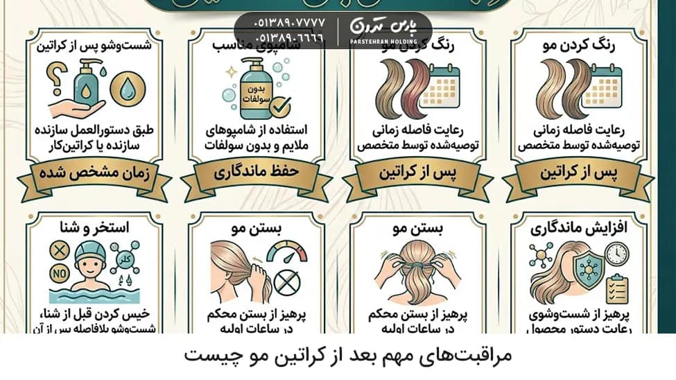 What are the important aftercare steps after keratin hair treatment مراقبتهای بعد از کراتین مو چیست